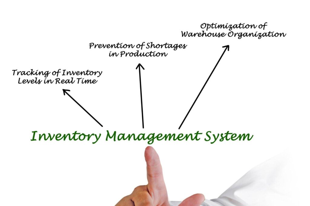 5-essential-inventory-management-methods-for-e-commerce-2022